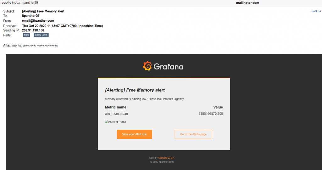 Default Grafana Email alert template