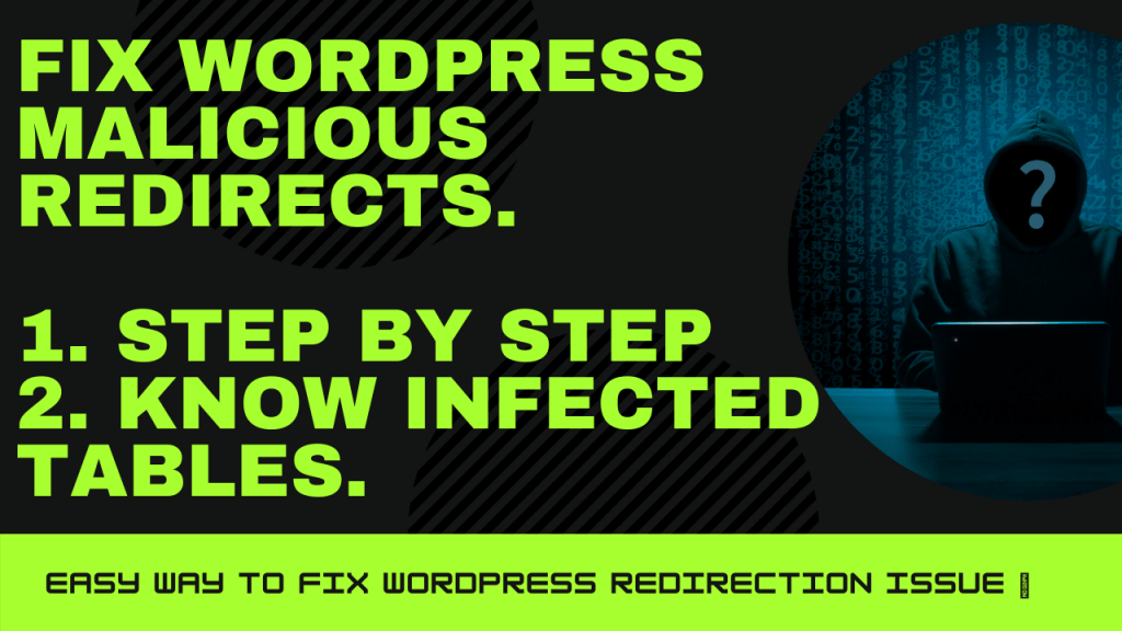 Fix Wordpress Malicious Redirects
