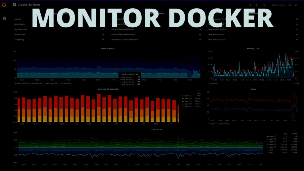 Monitor Docker with Grafana