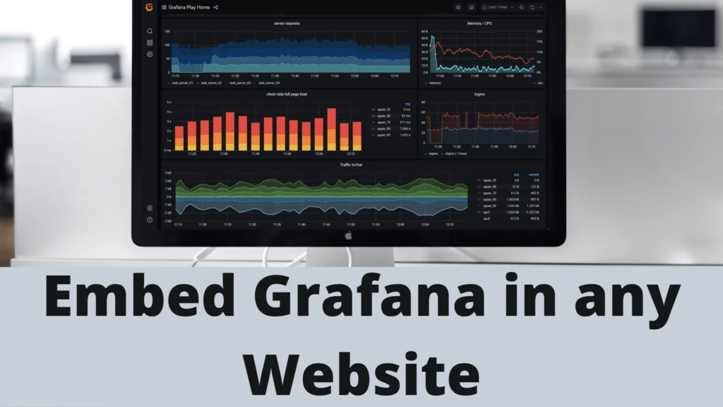 Embed Grafana in any Website