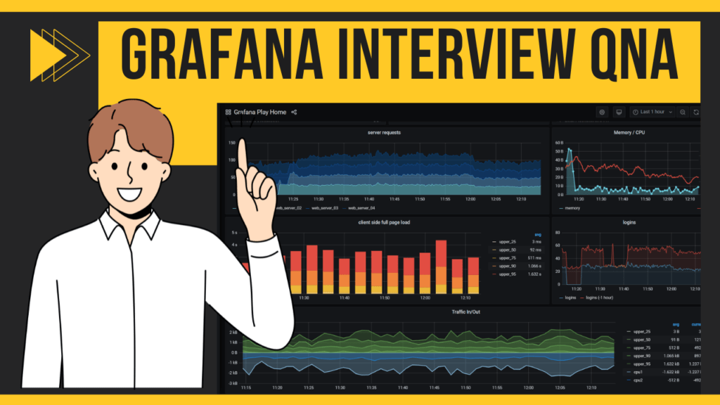 Grafana Interview Questions and Answers